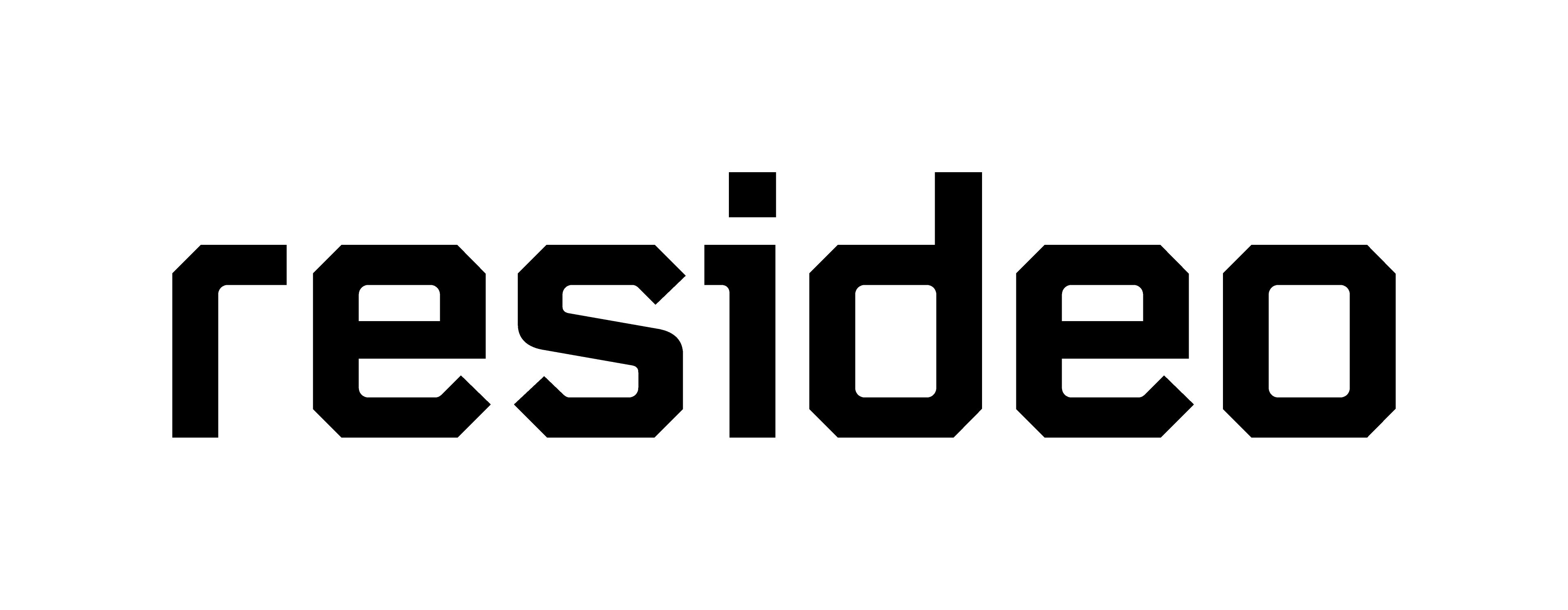 ADI Global Distribution