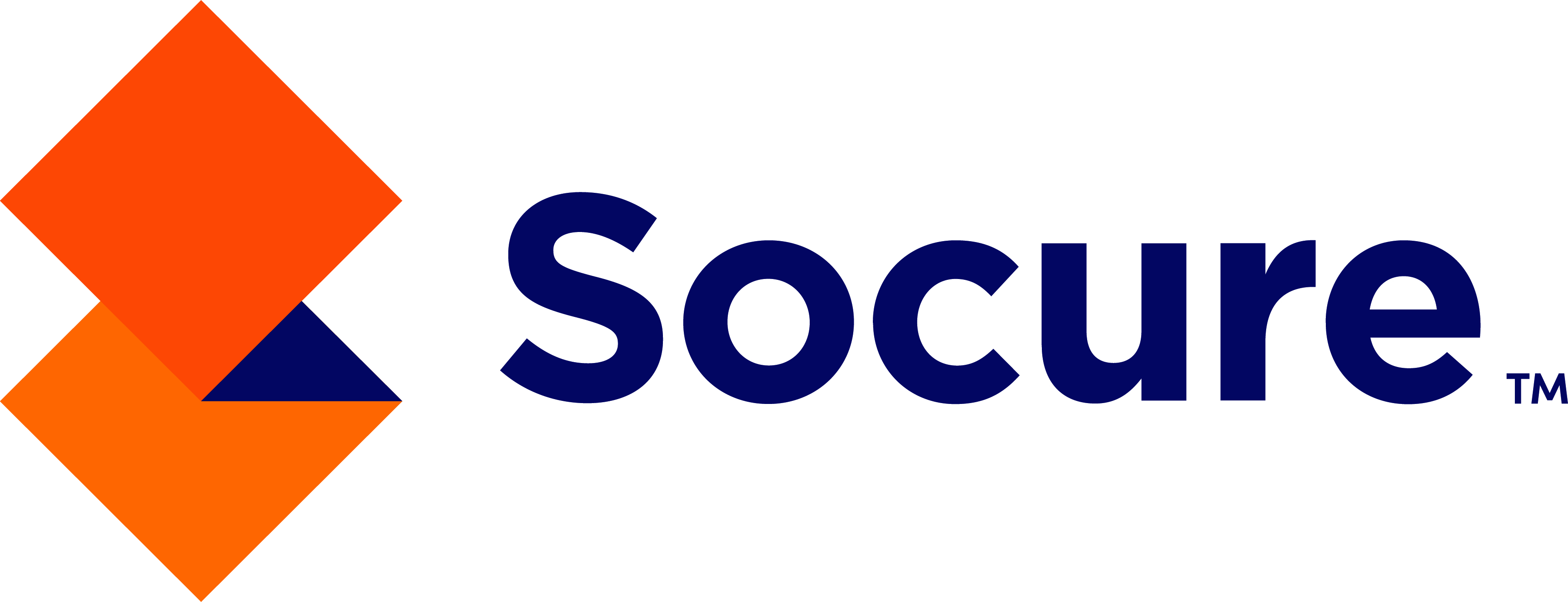 Socure