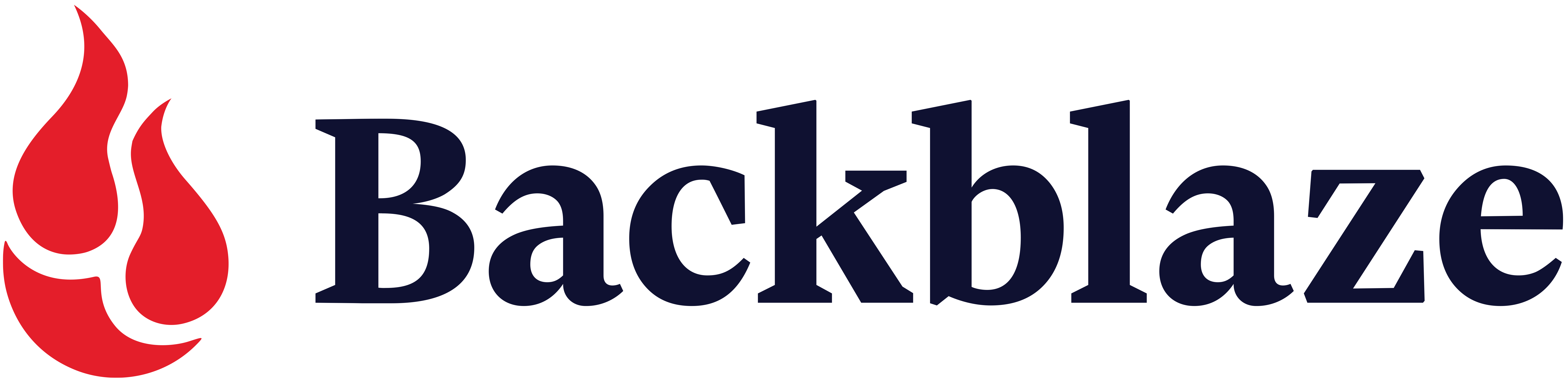 Backblaze