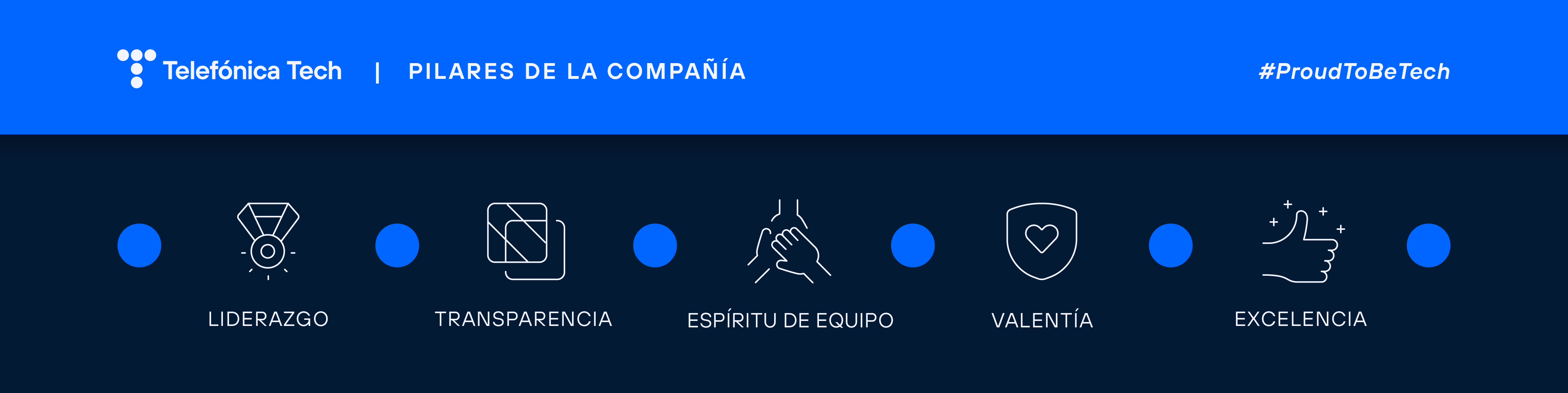 Telefónica