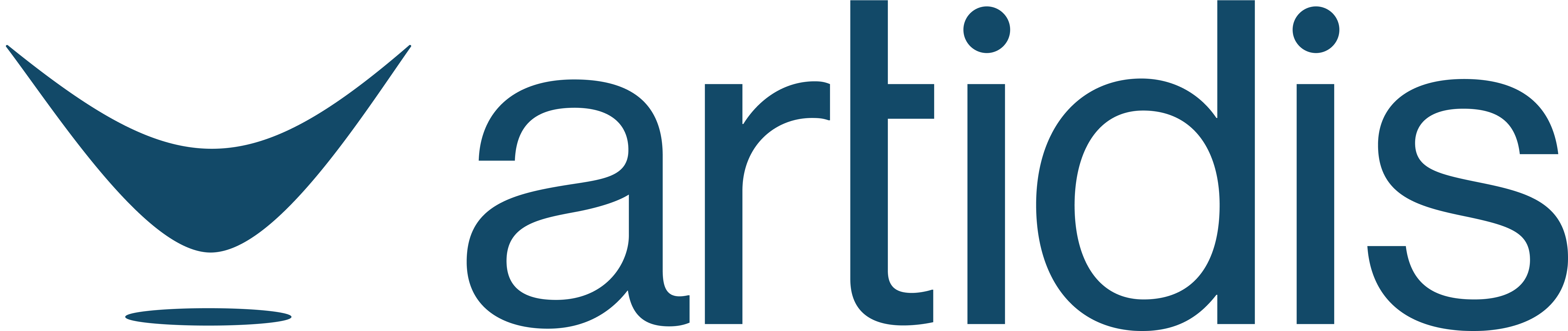 ARTIDIS
