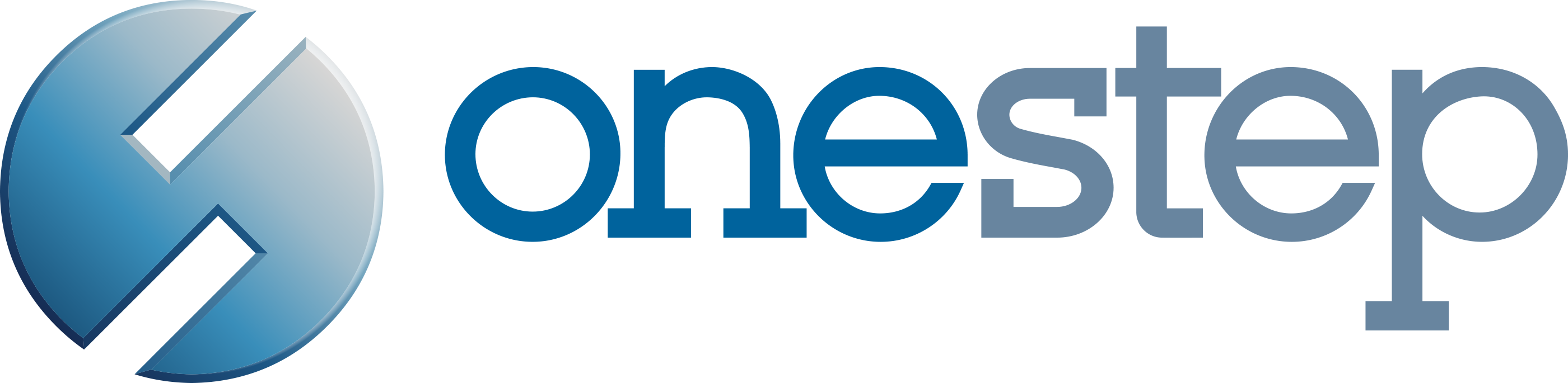 One Step Secure I/T
