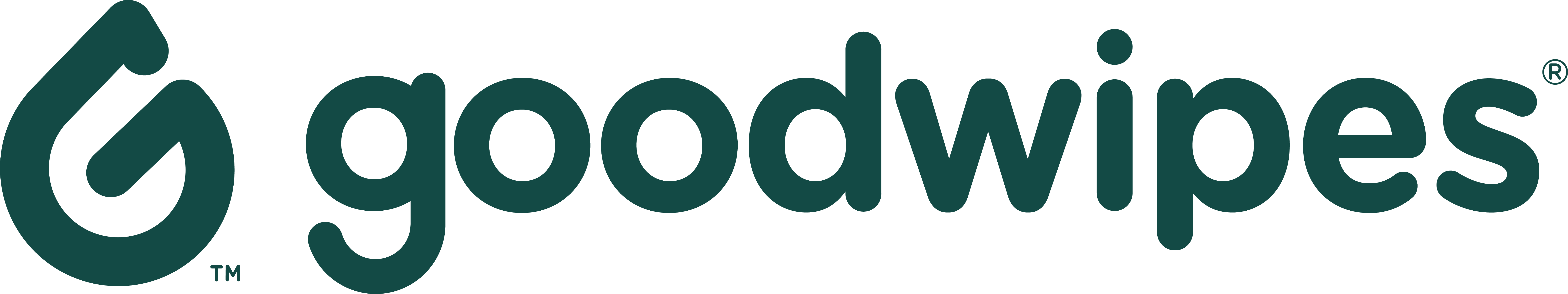 goodwipes