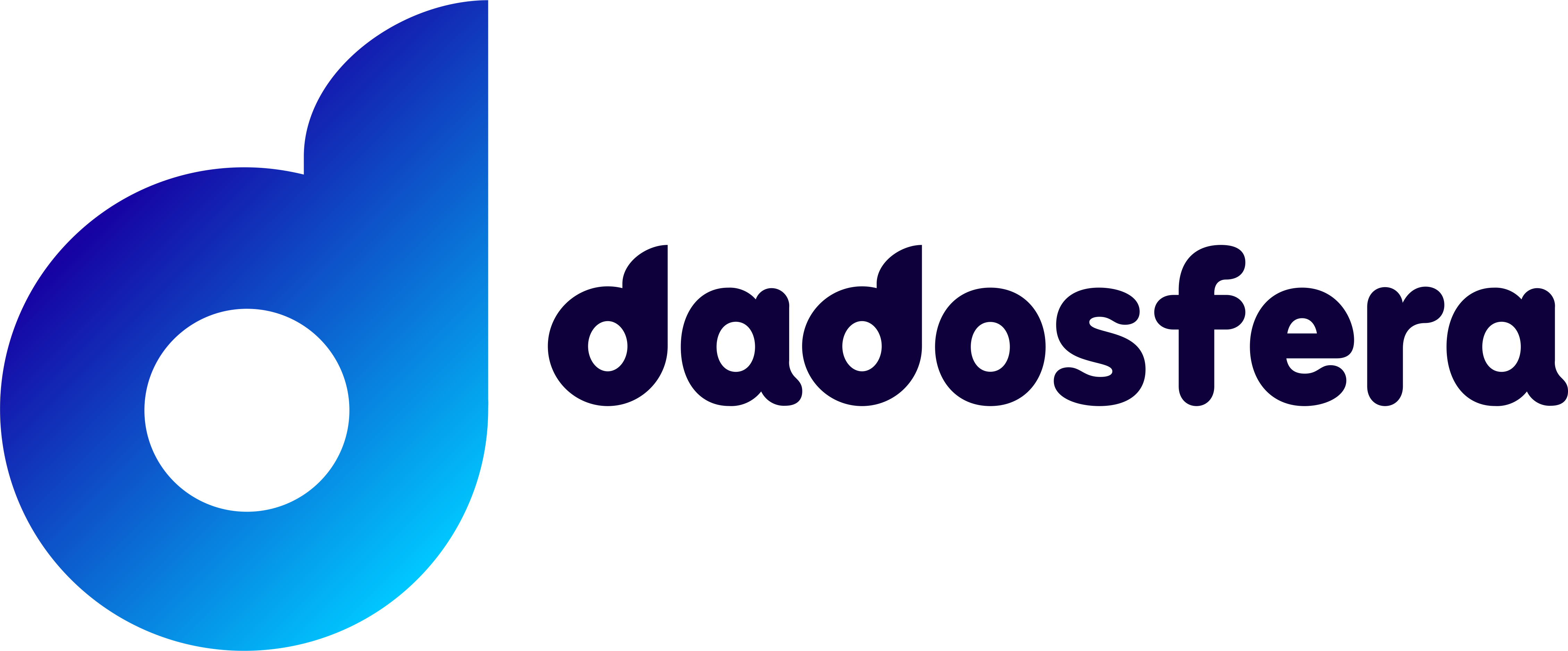 Dadosfera